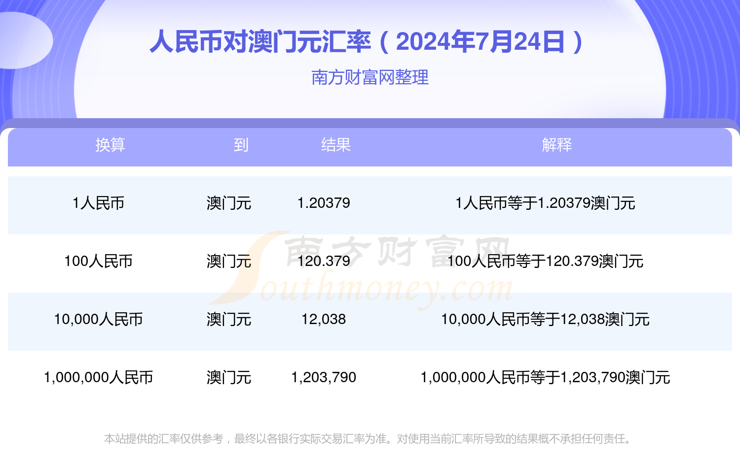 2024年澳门免费精准资料,最新答案动态解析_vip2121,127.13