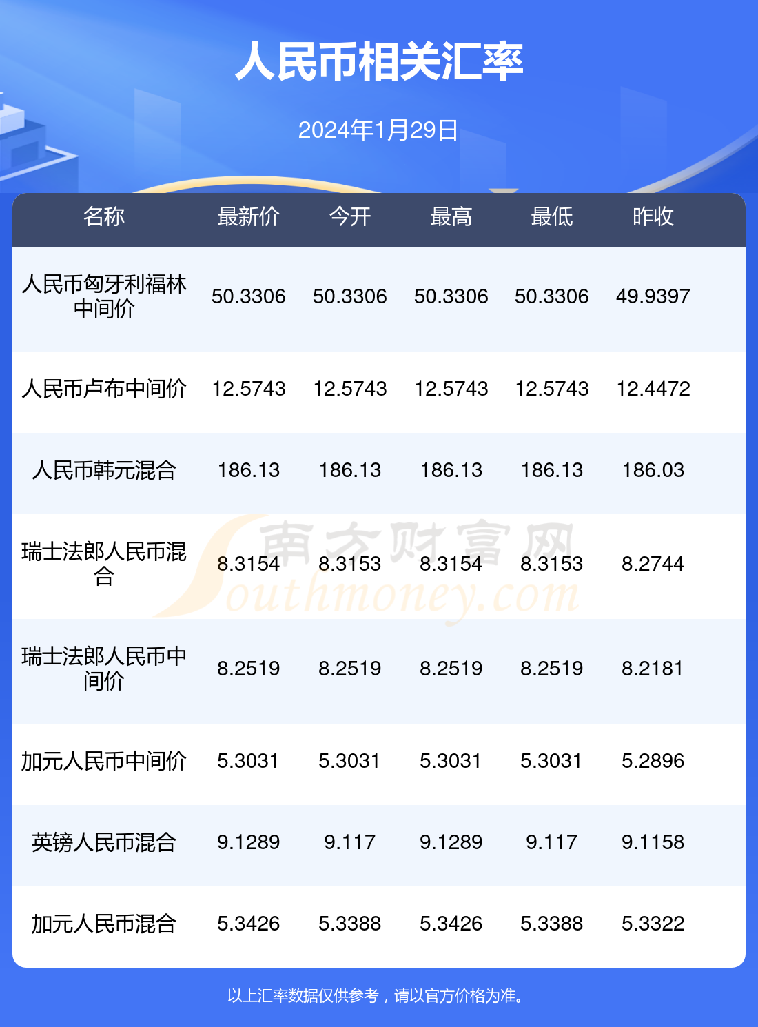 2024澳门正版资料免费大全版,效能解答解释落实_游戏版121,127.12