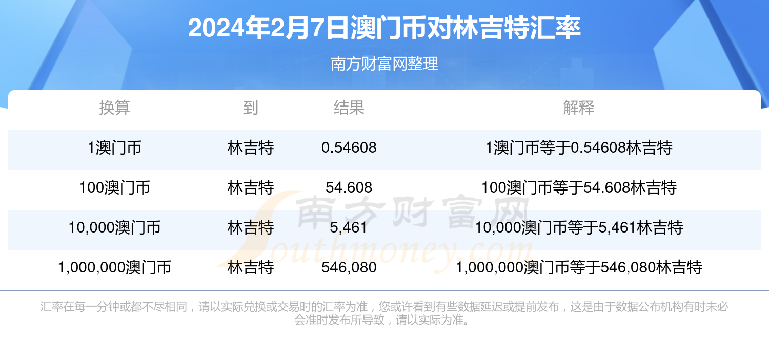 关于2024澳门正版资料免费大全精准网站的信息