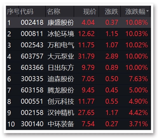 澳门精准资料大全正版资料2021完整版下载,豪华精英版79.26.45-江GO121,127.13