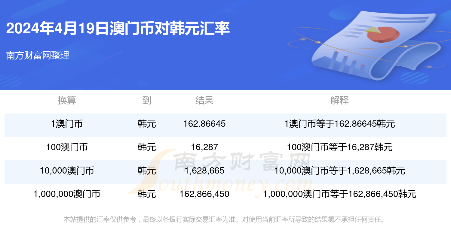 澳门2024年免费资料精准资料,资深解答解释落实_特别款72.21127.13.