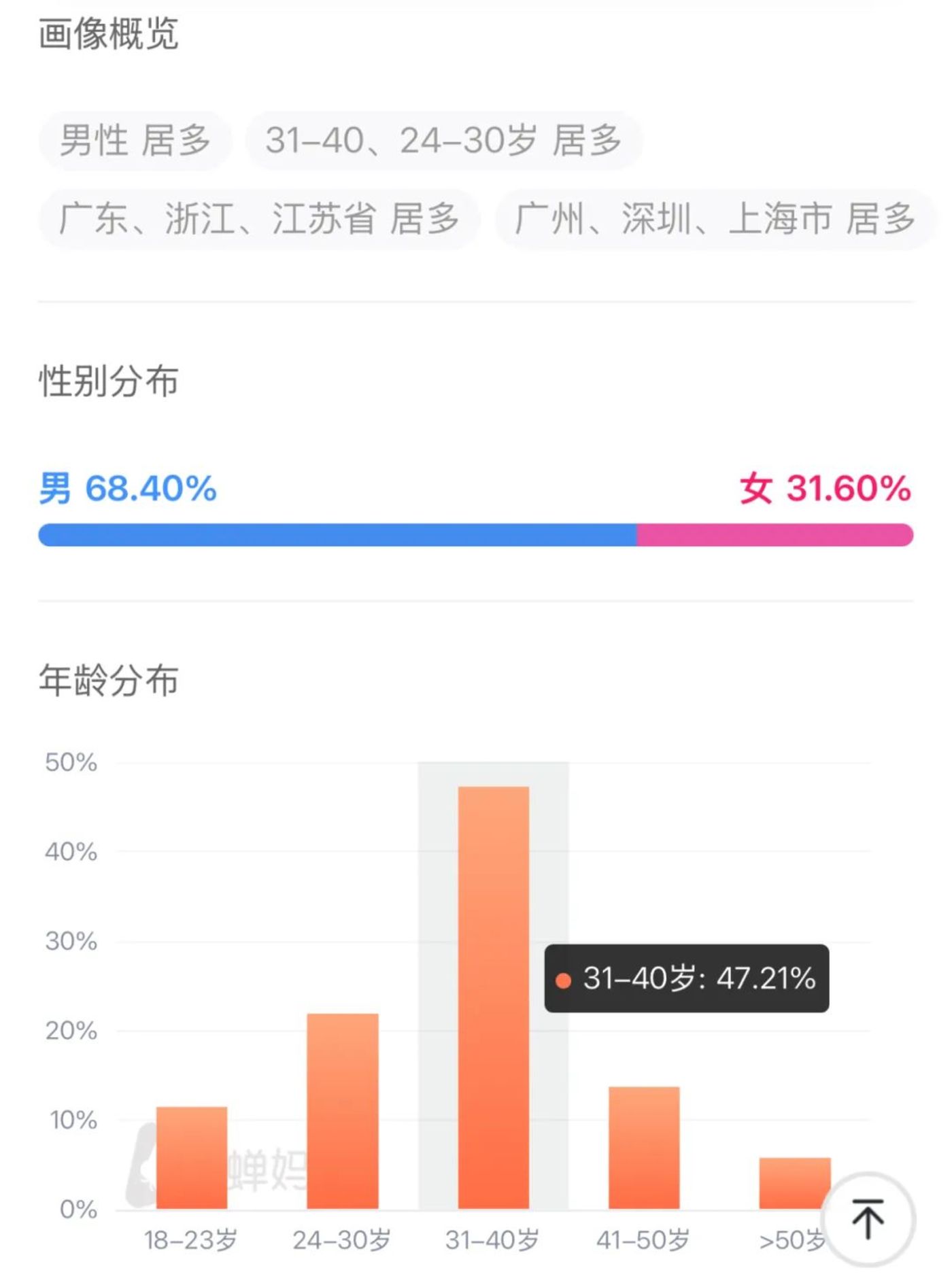 澳门正版资料精准网址,最新热门解析实施_精英版121,127.13