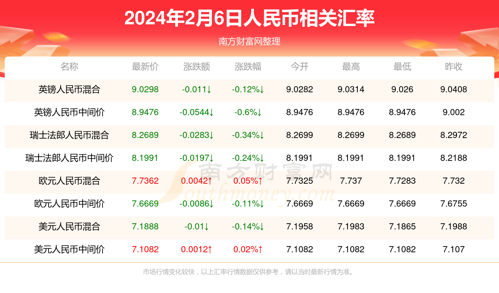 新澳门夸奖记录,豪华精英版79.26.45-江GO121,127.13