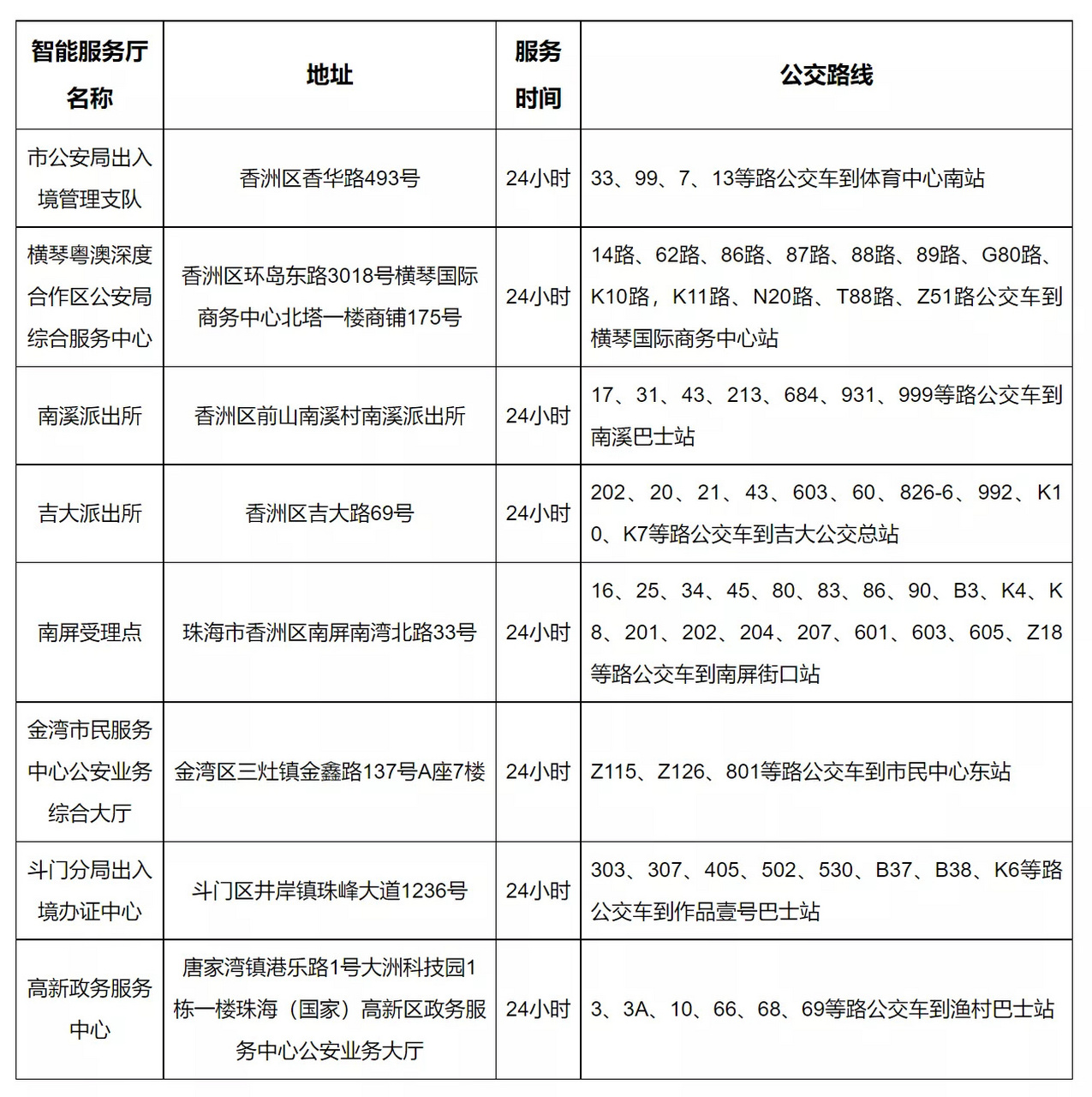 澳门正版2023年精准资料,最新答案动态解析_vip2121,127.13