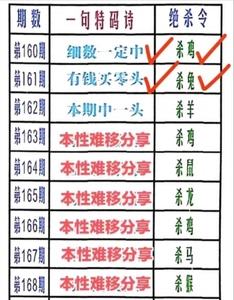 新澳门最快最精准资料大全,豪华精英版79.26.45-江GO121,127.13