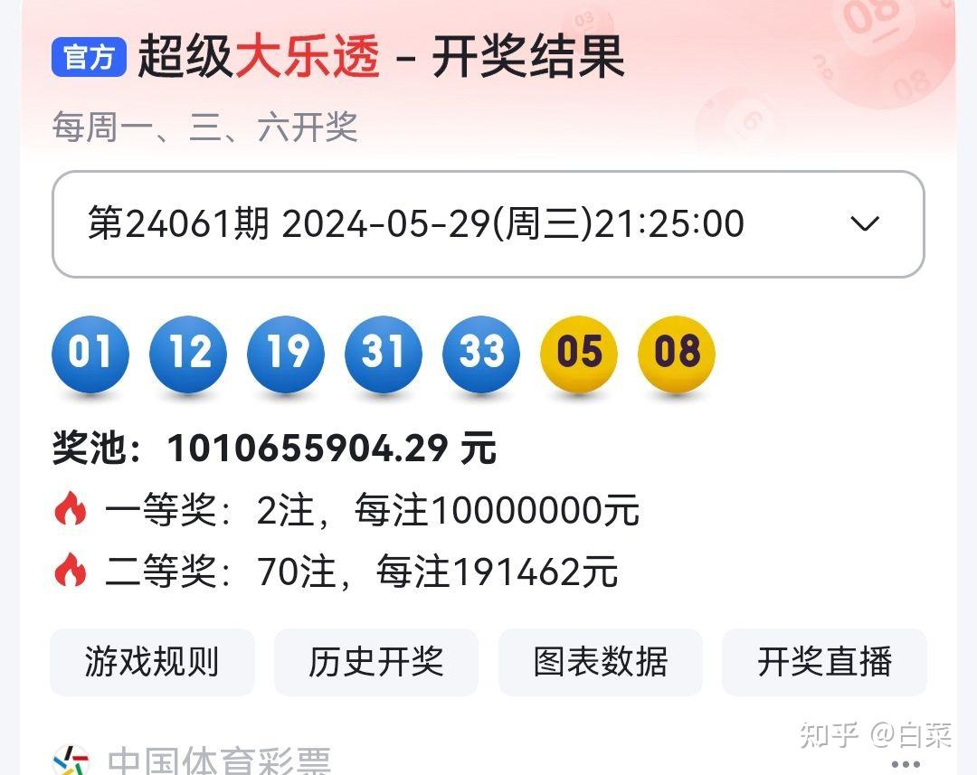 香港6合开奖结果+开奖记录2024,数据解释落实_整合版121,127.13