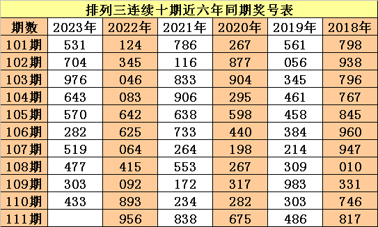 关于2024年澳门6合和彩官网下载的信息