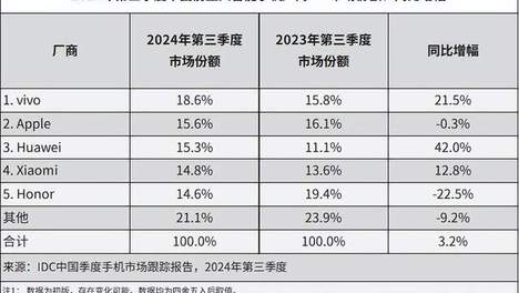 2024澳门天天开彩正版免资料的简单介绍