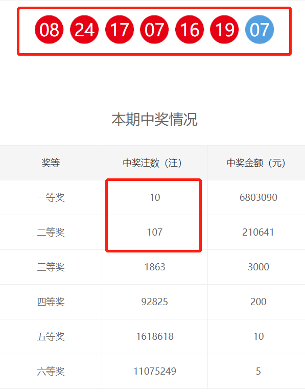 年香港今晚开奖结果,准确答案解释落实_3DM4121,127.13