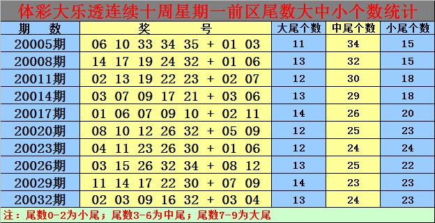 白小姐一肖一码开奖结果软件,效能解答解释落实_游戏版121,127.12