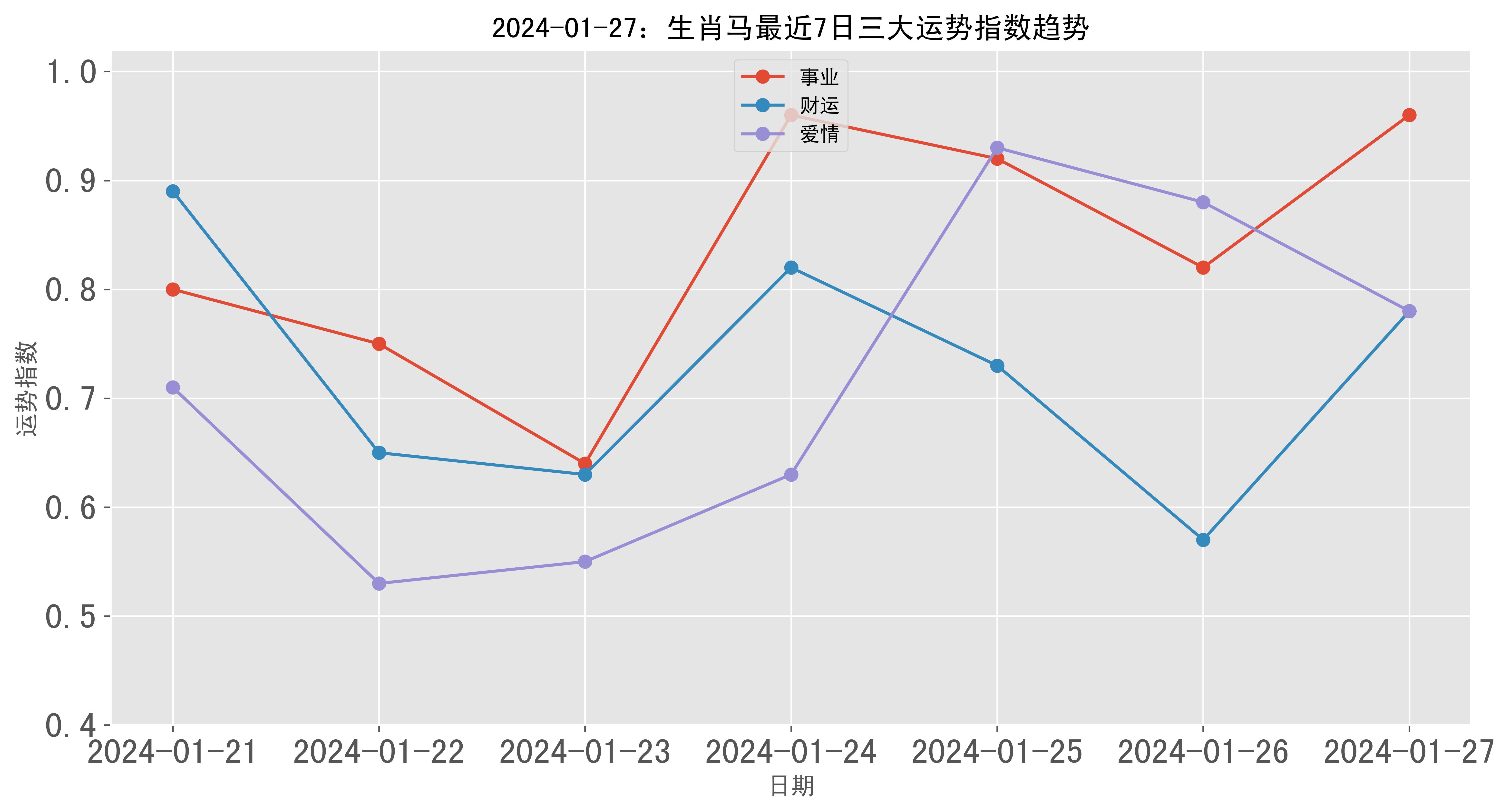 2024年今天晚上出什么马,最新答案动态解析_vip2121,127.13