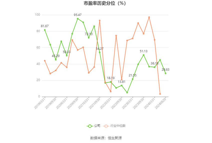 新澳2024年精准资料32期,效能解答解释落实_游戏版121,127.12