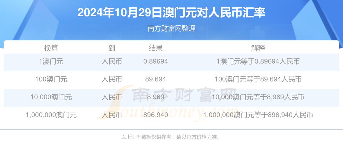 （澳门资料一澳门资料库48,1月29日o）