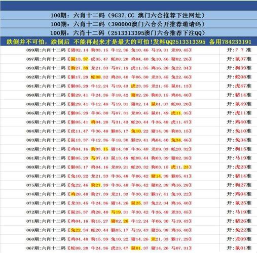 （澳门最精准正版资料更新时间）