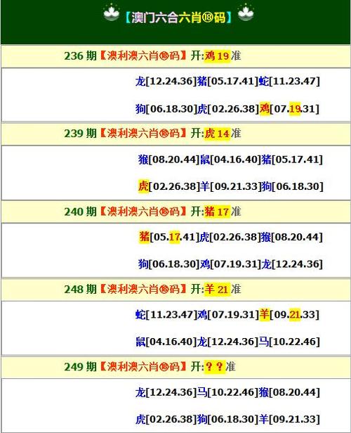 澳门最真正最准最快资料，澳门最真正最准最快资料在哪?