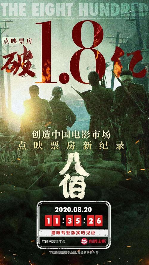 八佰电影在线高清完整版，八佰电影在线高清完整版免费观看